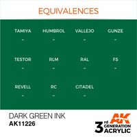 AK 11226 Dark Green INK